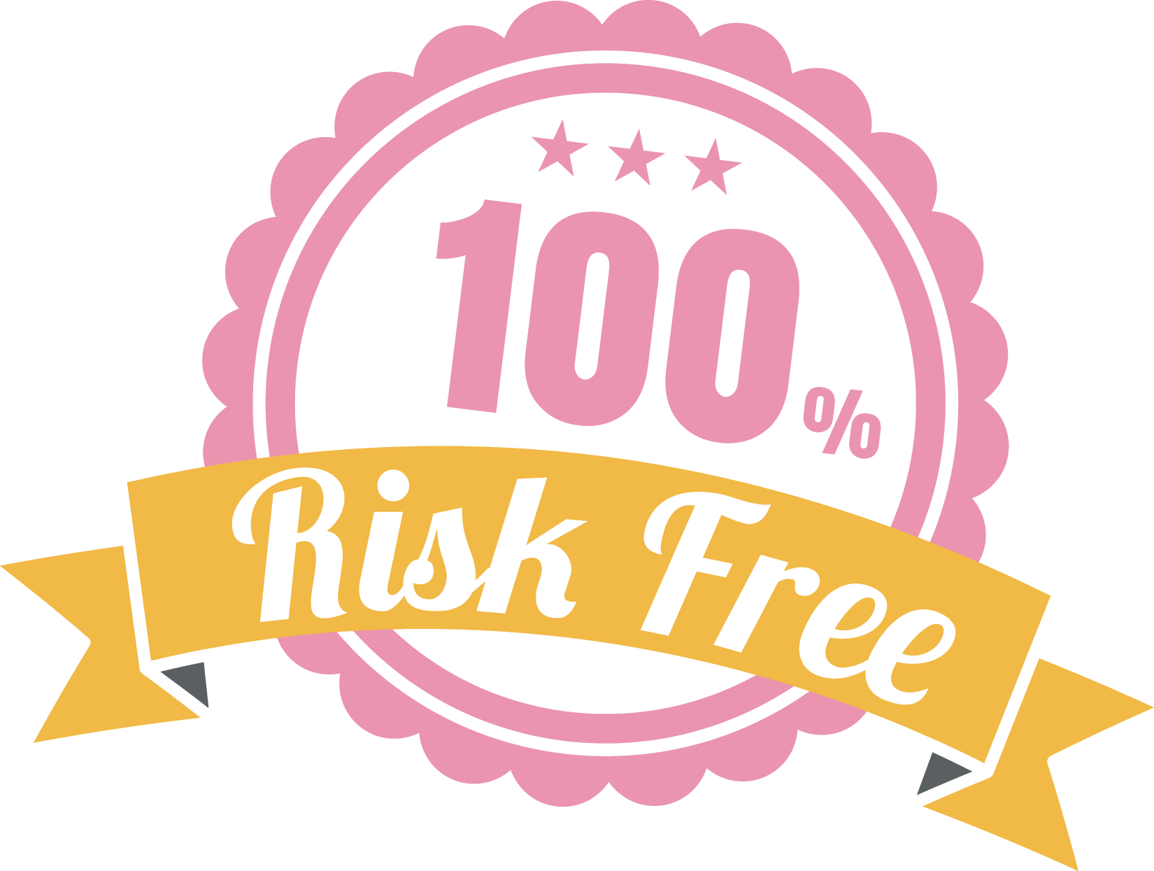 100% Risk Free